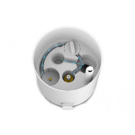 Увлажнитель воздуха Deerma Humidifier White DEM-SJS600