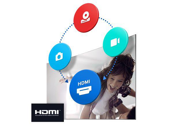 Samsung ТВ HDMI