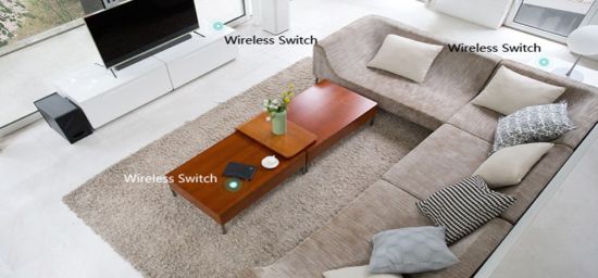 MiJia Mi Smart Home Wireless Switch