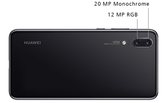 Смартфон Huawei P20 6/64GB Black