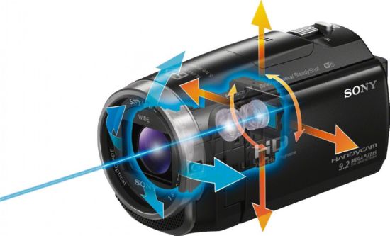 Видеокамера HDV Flash Sony Handycam HDR-CX625 Black