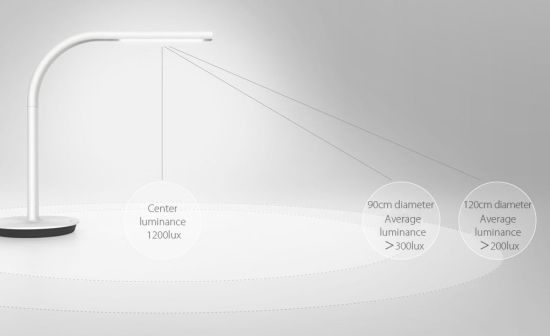 Philips Xiaomi 10W Eyecare Smart Lamp 2